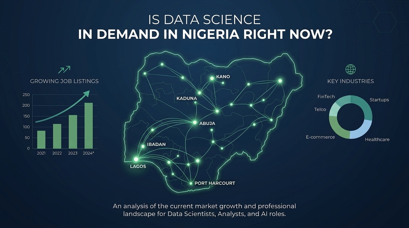 Is Data Science in Demand in Nigeria Right Now?